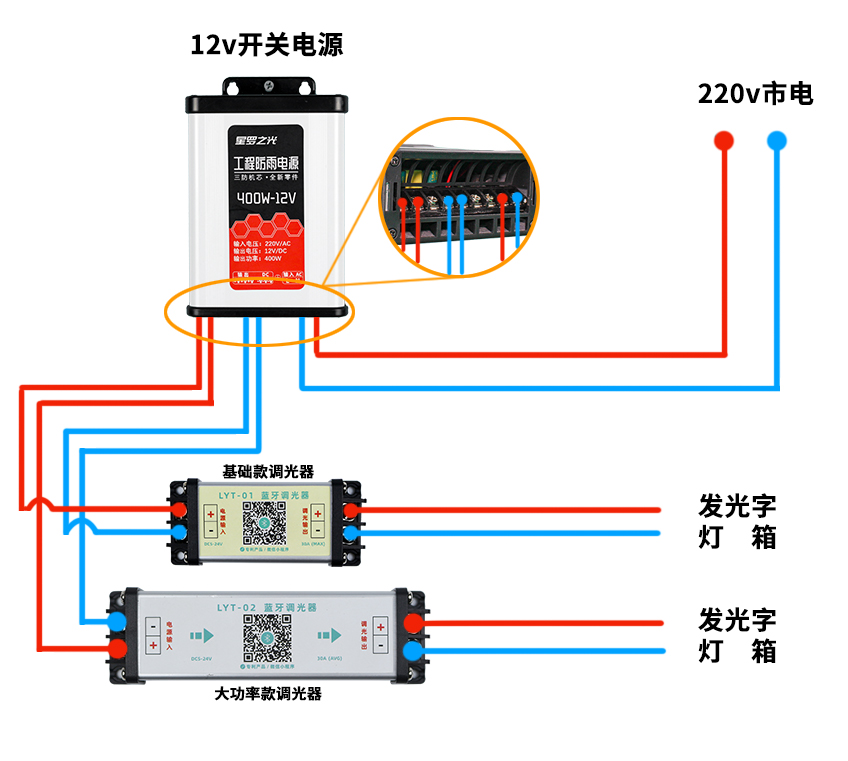 LED調(diào)光器