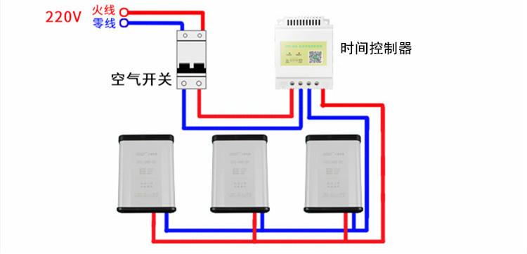 時間控制器