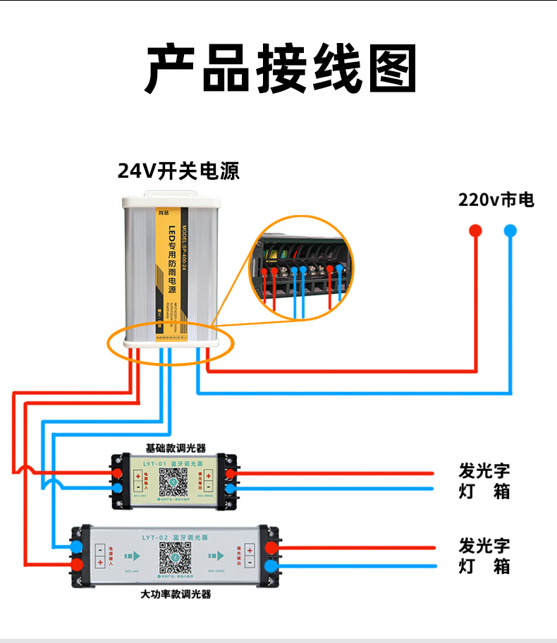 24v 開關電源